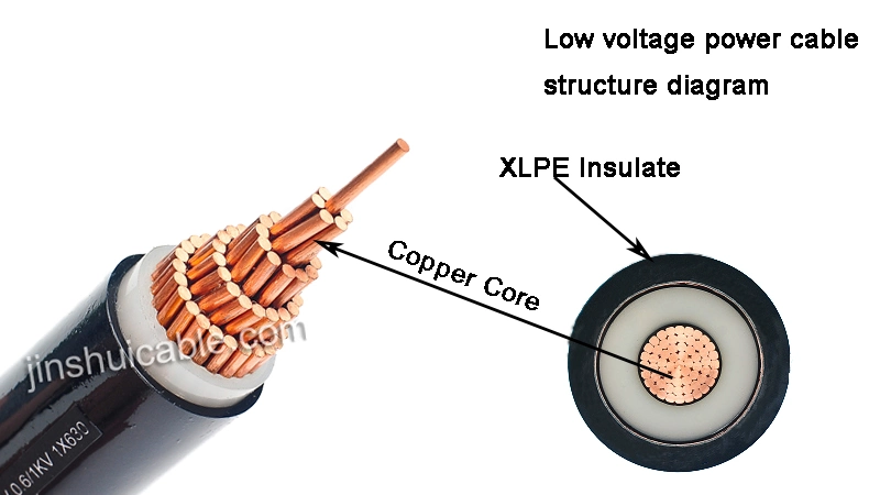 Armoured XLPE Electric Cable for Power Transmission
