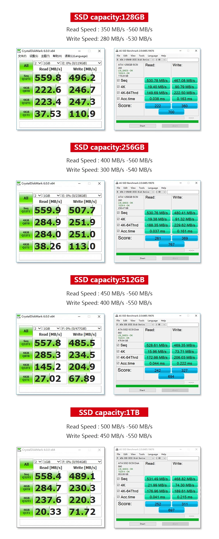 2.5 Inch SATA3 SSD 240GB 120GB 60GB 960GB 2tb 480GB External SSD